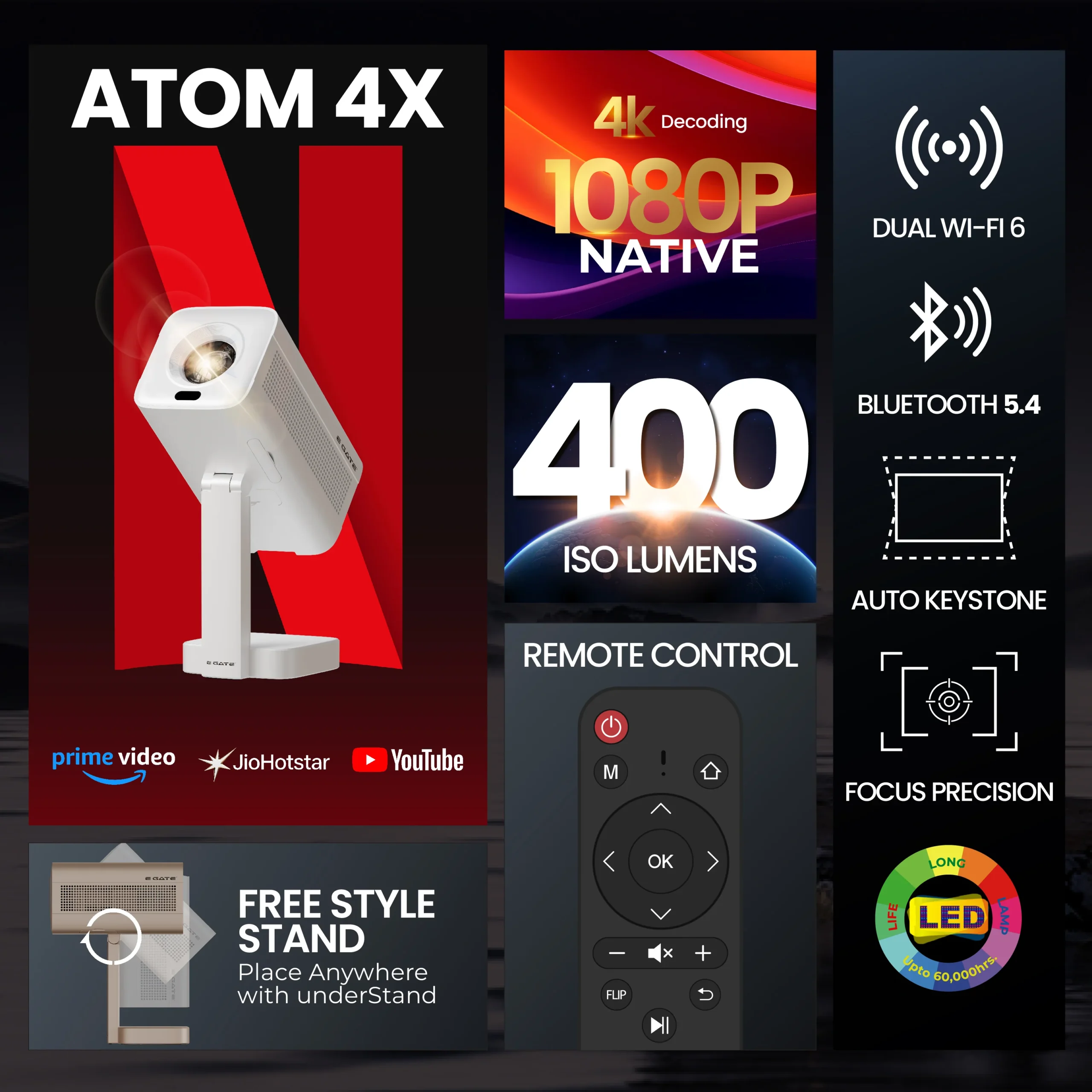 ATOM 4X - Image 6