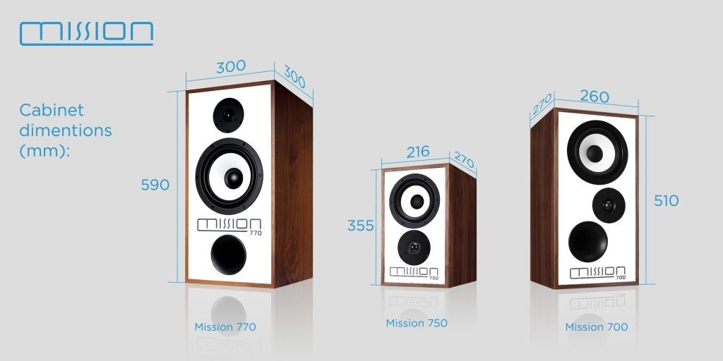MISSION 750 (PAIR) - Image 3